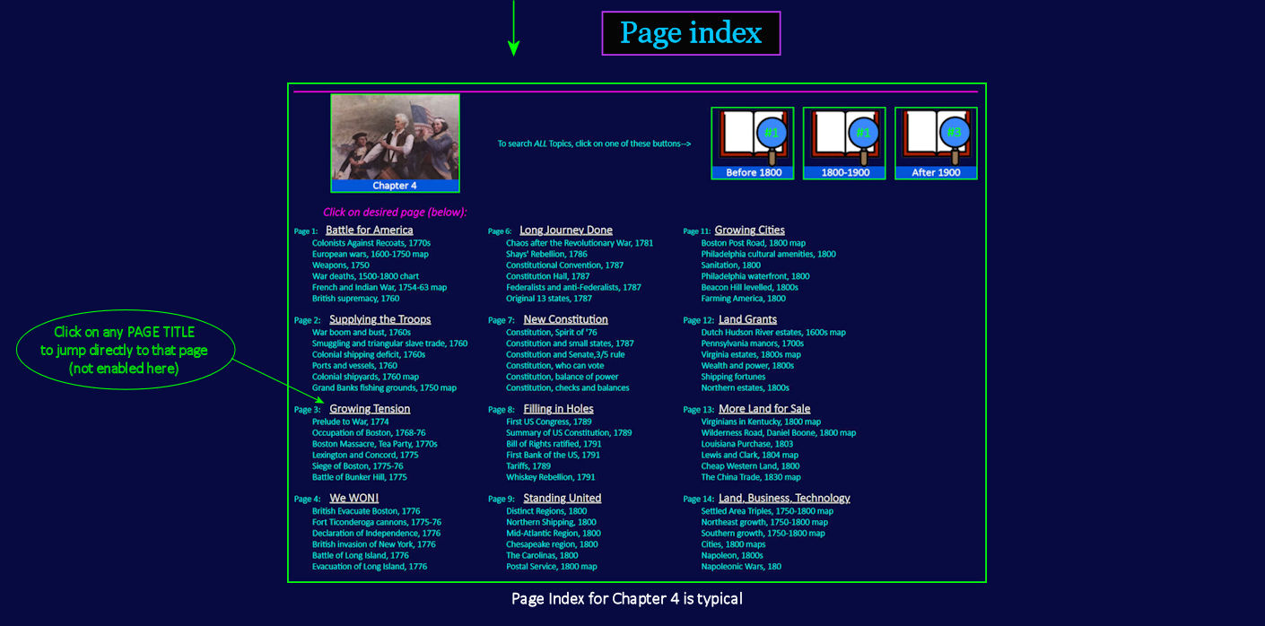 Changing Pages